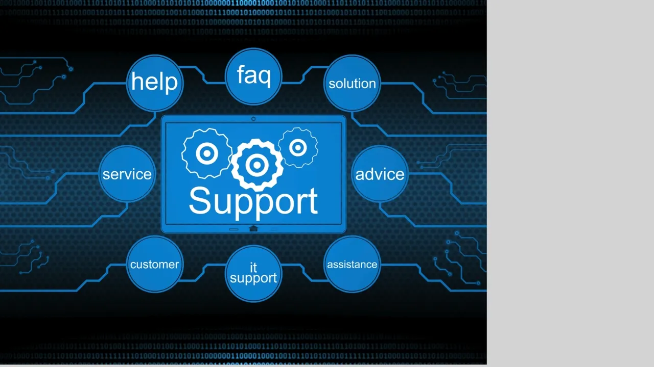Managed IT Services and Helpdesk by YZ InfoTech
